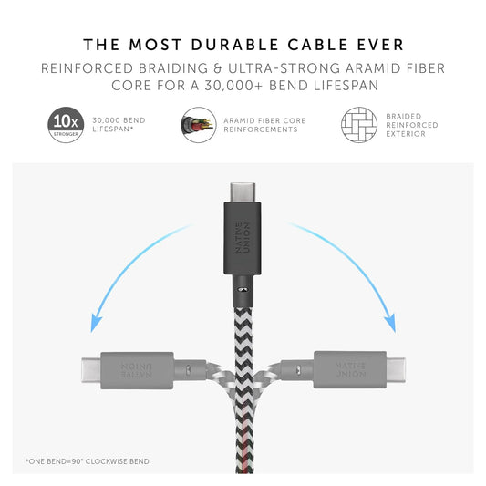Native Union Cable-C To C 3M Anchor - Zebra