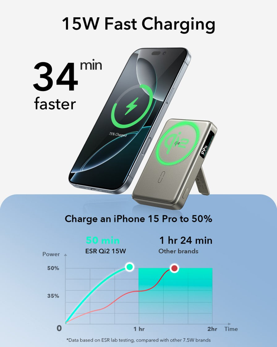 ESR Power Bank 10000mAh Qi2 MagSlim Kickstand Titanium