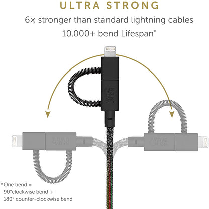 Native Union Belt Cable Universal 2M - Cosmos Black