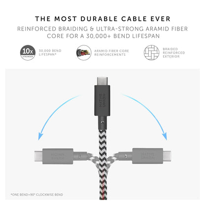Native Union Cable-C To C 3M Anchor - Zebra