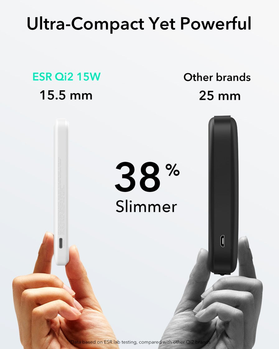 ESR Power Bank 5000mAh Qi2 MagSlim Kickstand White