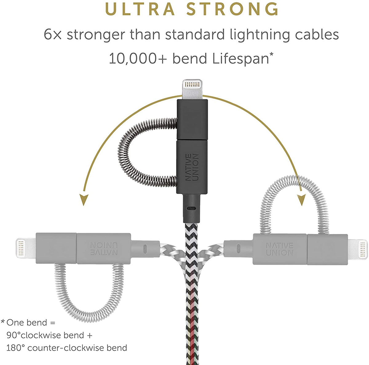 Native Union Belt Cable Universal 2M - Zebra