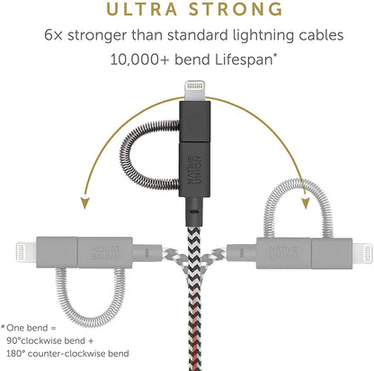 Native Union Belt Cable Universal 2M - Zebra