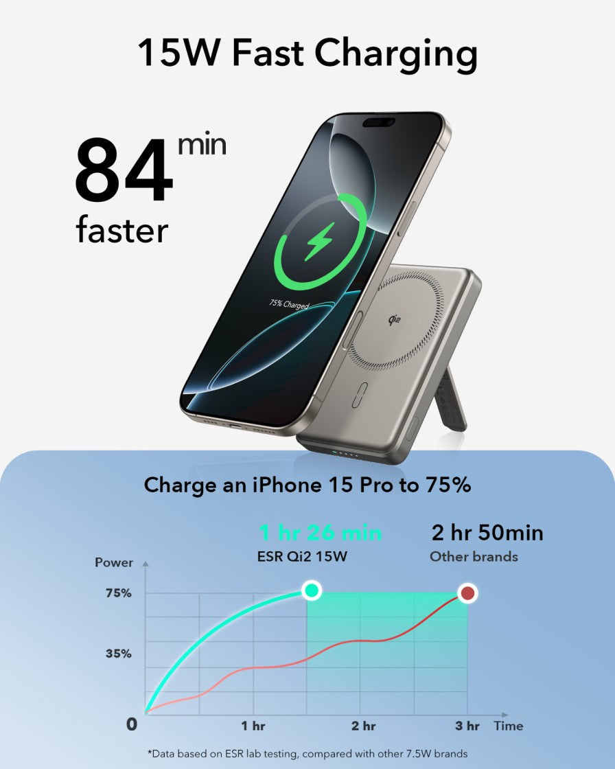 ESR Power Bank 5000mAh Qi2 MagSlim Kickstand Titanium [V] - بطارية متنقلة ماغ سيف ستاند نحيفة + شحن سماعة ابل - منفذ تايب سي - سعة 5000 ملي أمبير - كفالة 24 شهر