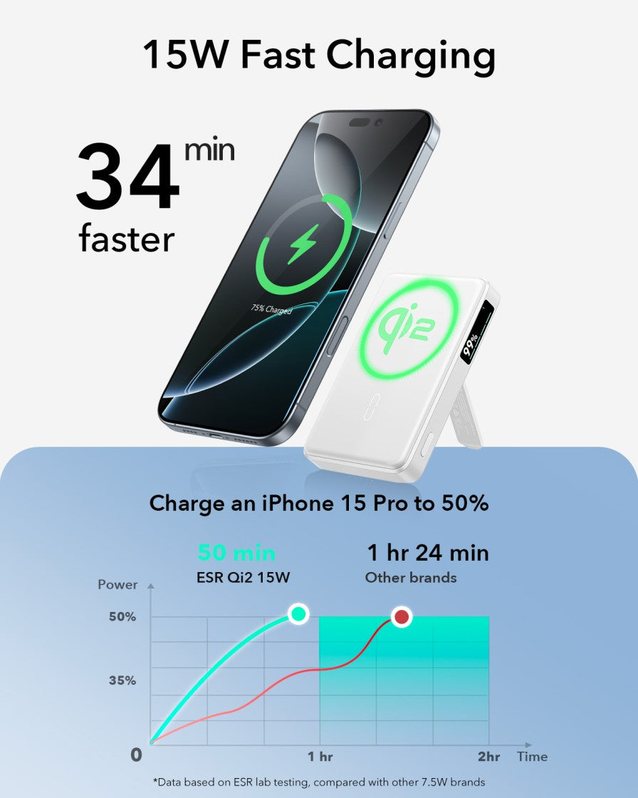 ESR Power Bank 10000mAh Qi2 MagSlim Kickstand White