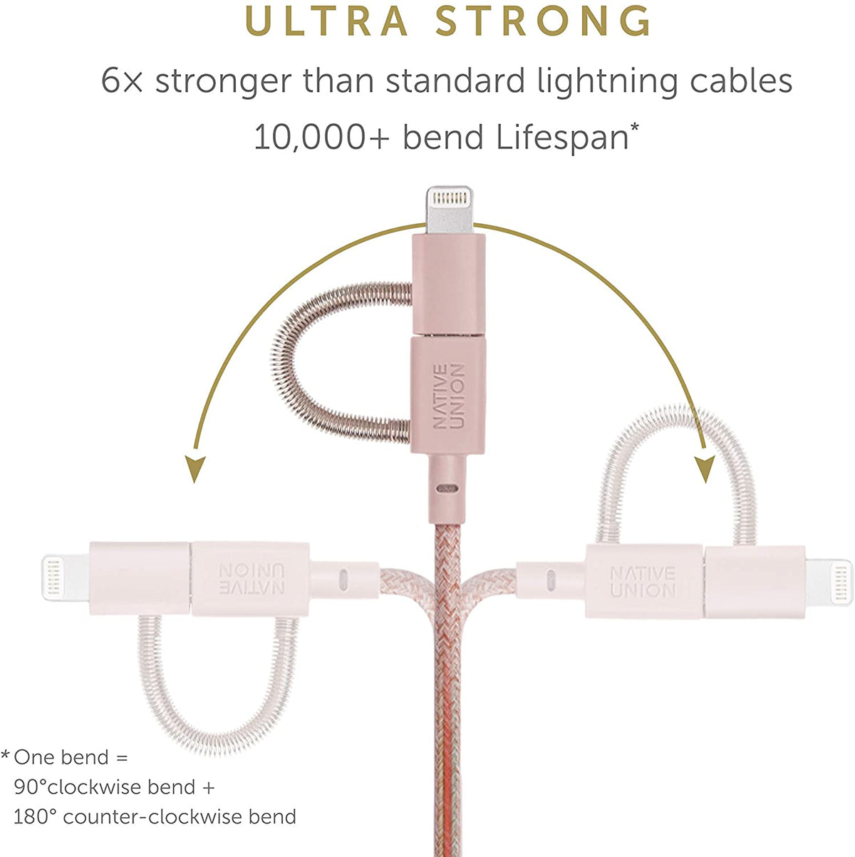 Native Union Belt Cable Universal 2M - Rose